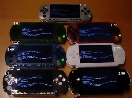 Всичко, което трябва да знаете за PSP фърмуер