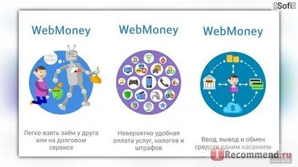 Webmoney вратар мобилен - «удобна и надеждна система за плащане WebMoney