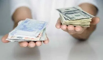 Hedges и неговите характеристики (опции) Хеджирането и неговите функции