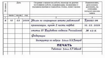 За това, което може да бъде уволнен от работа по закон - всички причини и нюанси