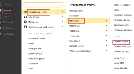 Yandex метрични провали