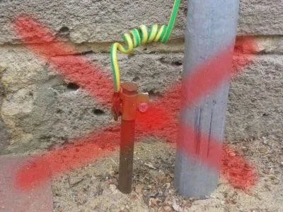 Заземяване на частна къща със собствените си ръце