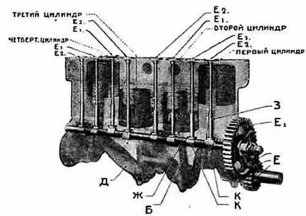 Зад волана, №3, 1928