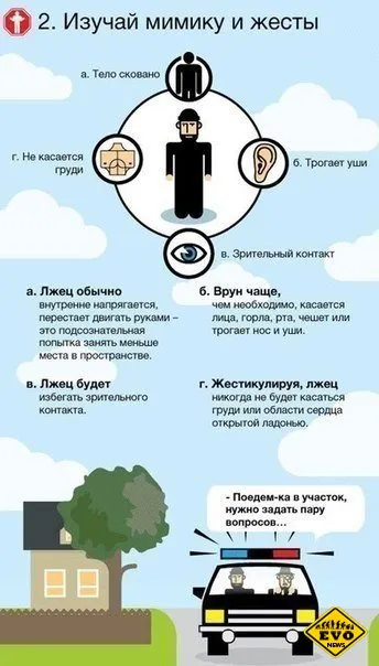 7 Основни жестове лъжец или как да разберат това, което лежи