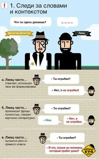 7 Основни жестове лъжец или как да разберат това, което лежи