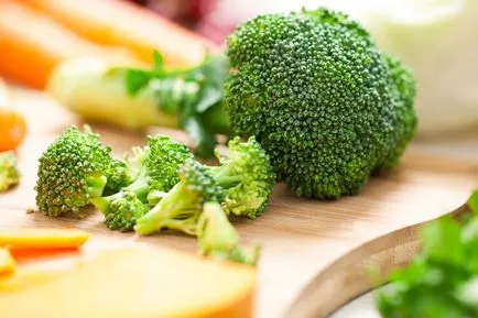 6 протеинов продукт
