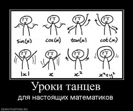 50 demotivators за всички поводи