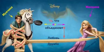 Афоризми за жените