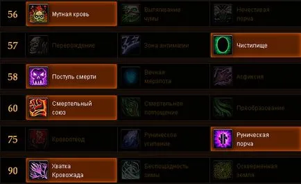 Unholy DK 5