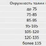 Как да изберем руж за справедлива цвят на кожата, бледо, светло и тъмно, за Брюнетки, снимки,