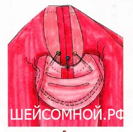 Как да шият ръкав в ръкавна извивка - вратовете с мен