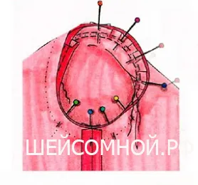 Как да шият ръкав в ръкавна извивка - вратовете с мен