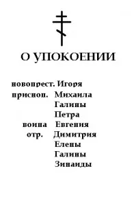 Църква магазин, поръчка на услуги за здравето и за покой чрез Интернет, на духовния живот и молитва в