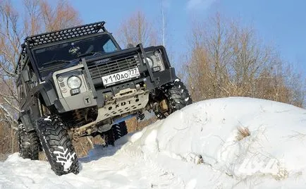 Крайни устройства