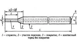 дъга готвач алуминий и газова заварка