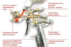 Изборът стена боя за боя тухла