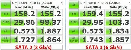 Най-добрият 3 SATA SATA 2