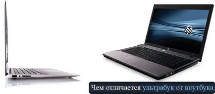 Какво е различен от Ultrabook лаптопи плюсове и минуси