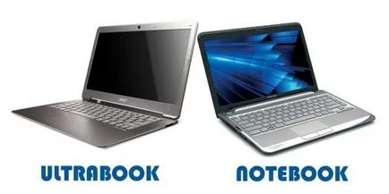 Какво е различен от Ultrabook нетбук
