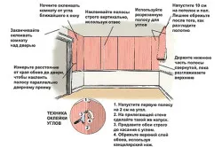 Какво може да се замени теракот в банята и опциите за кухня (видео)