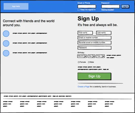 Четири начини за работа в бързо Balsamiq - usethics ⭕ док - среден