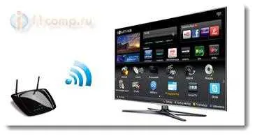 Какво трябва да свържете вашия телевизор (Smart TV) към интернет (чрез Wi-Fi, LAN)