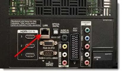 Какво трябва да свържете вашия телевизор (Smart TV) към интернет (чрез Wi-Fi, LAN)