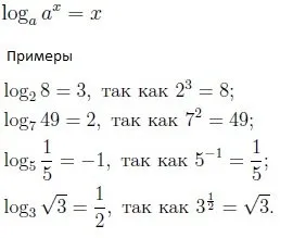 Каква е логаритъм