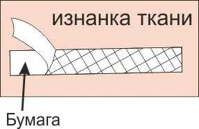 Какво е паяк лепило и защо е необходим