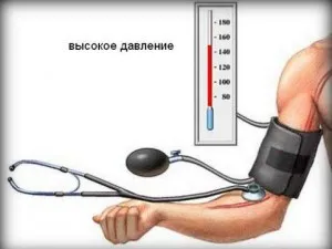 Какво е ортостатична колапс