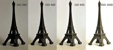 Какво е ISO в камерата, и как да го конфигурирате правилно