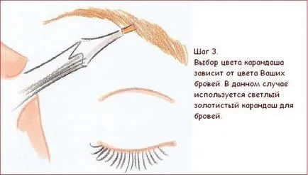 Чудесата ите и технологии в Picture (грим техника очите) чудеса те и технологиите в Снимка на