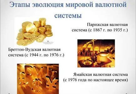 Демонетизацията златни форми, причини, процес (причина) Демонетизацията златни форми причини, процес