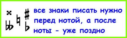 Sharp, плосък и Bekar - знаците за музика
