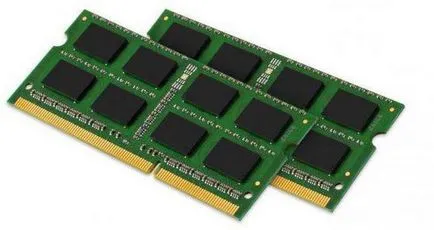 Диагноза RAM RAM тест Windows 7 64-битов