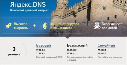 Как да блокира достъпа до сайта - ограничаването на достъпа до сайтове на компютъра (блок) Как да блокира достъпа до сайта - за ограничаване на достъпа до обектите на компютър