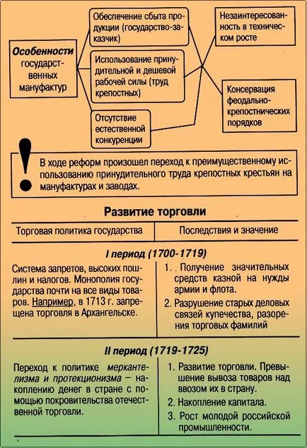 капиталисти селяни