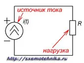 Електрическата верига и неговите компоненти - основни електроника