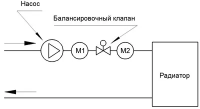 Енциклопедия ВиК баланс вентил