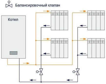 Енциклопедия ВиК баланс вентил