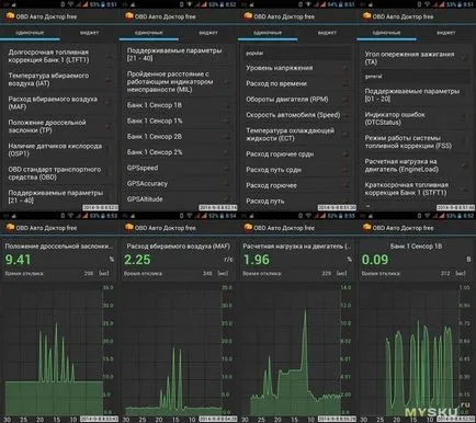 ELM327 OBDII Bluetooth диагностичен скенер