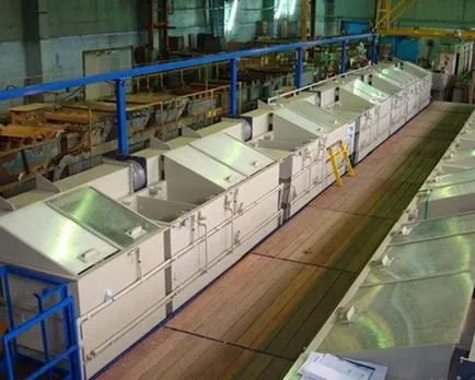 Галванопластика линия (автоматизирани и механизирани)