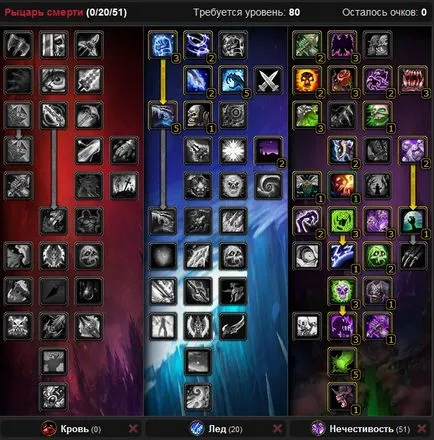 Хайд PVP Unholy GK (Knight смърт) в уау 3