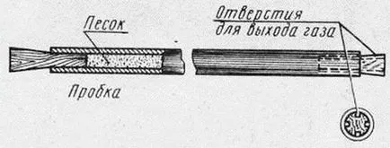 Оформени тръба огъване ръце машина за огъване