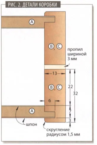 Играта на табла със собствените си ръце големината и чертежи