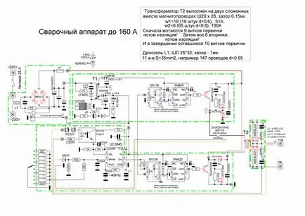 заваряване инвертор - принцип на работа