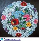 Историята на възникването и развитието на бродерия 