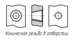 резба Снимка на чертежите