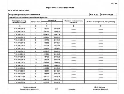 Кадастралния план области, топографията и заснемания за проектиране и строителство (план) Кадастралния план райони, топография и геодезия за проектирането и строителството
