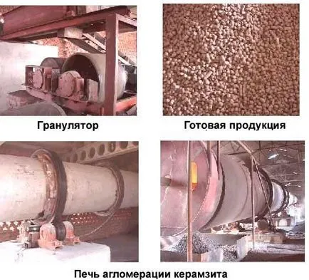 Това, което прави бетон блок суровини и технологията на производство, фракции и цени (суровини) Това, което прави бетон блок суровини и технологията на производство, фракции и цени